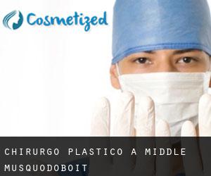 Chirurgo Plastico a Middle Musquodoboit