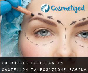 Chirurgia estetica in Castellon da posizione - pagina 1