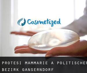 Protesi mammarie a Politischer Bezirk Gänserndorf
