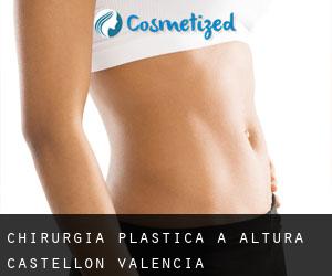 chirurgia plastica a Altura (Castellon, Valencia)